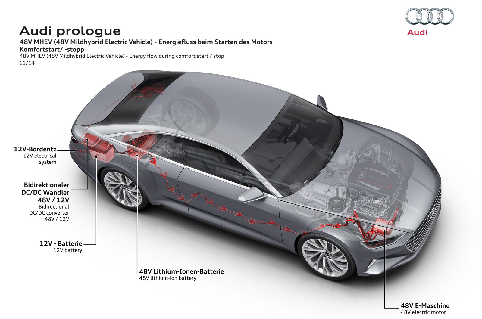 AudiPrologueconcept-011.jpg