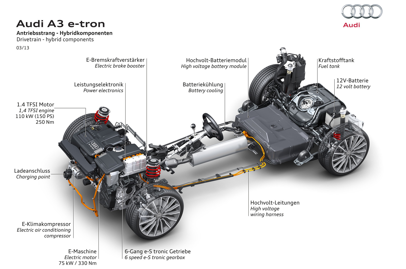 audi-a3-e-tron-5.jpg