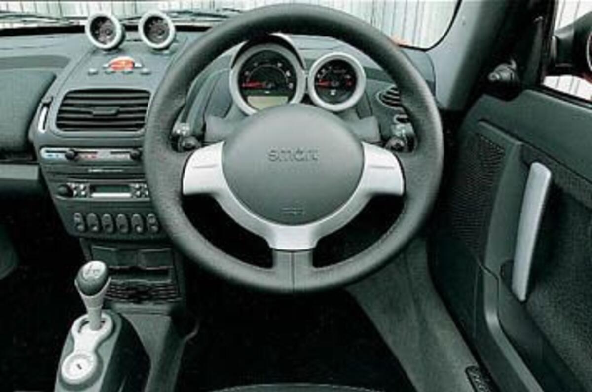 Smart Sports Car Reviews Smart Sports Car Reviews