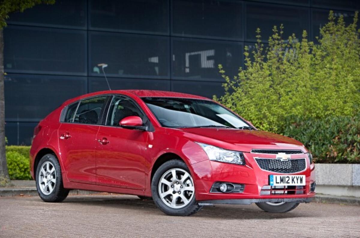 Best car magazine uk finance deals 2014 rawalpindi