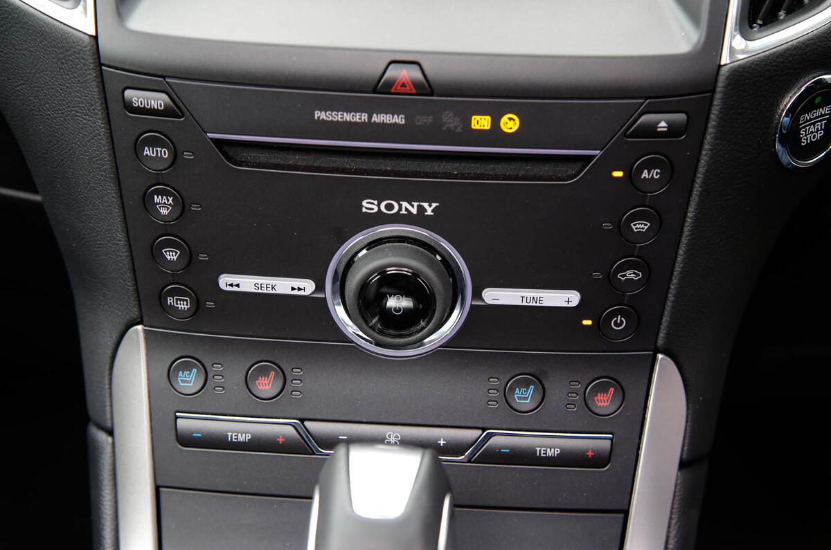 Ford Edge Mpg >> Ford Edge verdict | Autocar Ford Edge Mpg >> Ford Edge verdict | Autocar