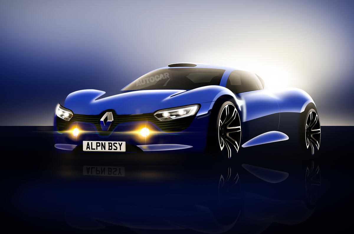Renaultalpinesportscar Renaultalpinesportscar