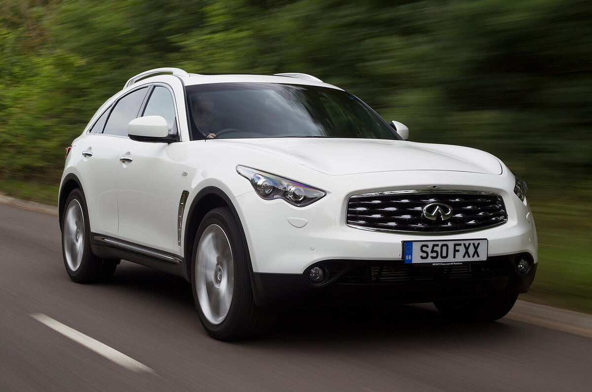 Car Reviews On Infinity Fx Car Reviews On Infinity Fx