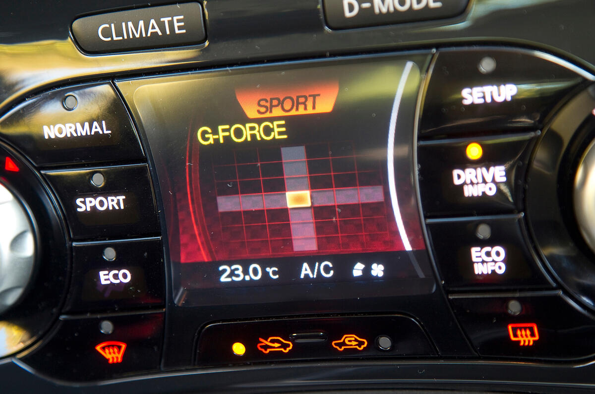 Nissan Juke Review Autocar