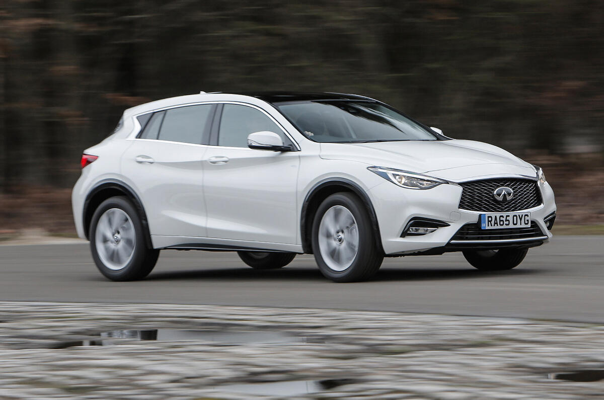 Wholesale Car Prices >> Infiniti Q30 Review (2017) | Autocar Wholesale Car Prices >> Infiniti Q30 Review (2017) | Autocar