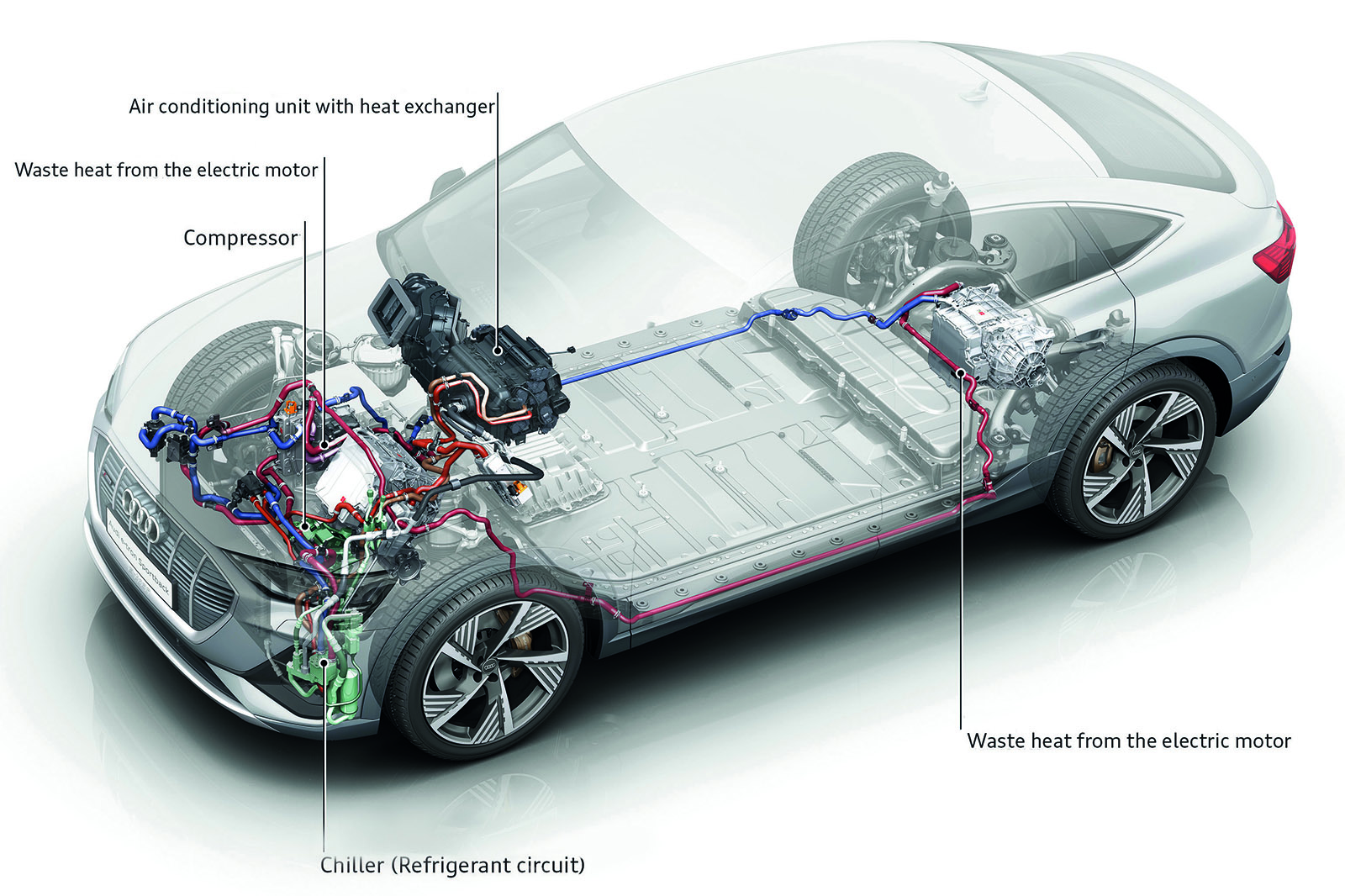 Do Electric Cars Have Air Conditioning? Discover the Truth!