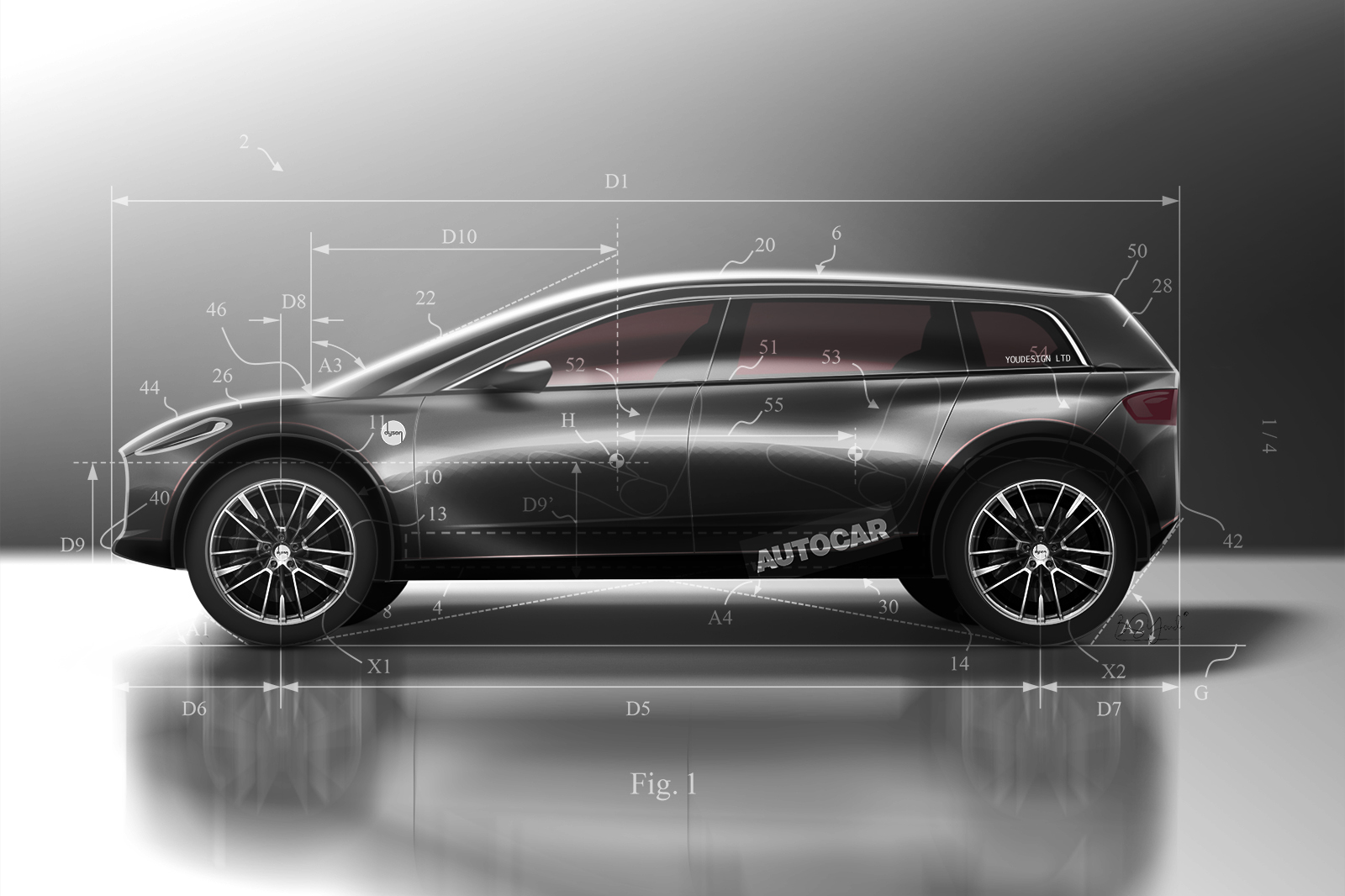 Dyson car hardly looks like a gamble | Autocar