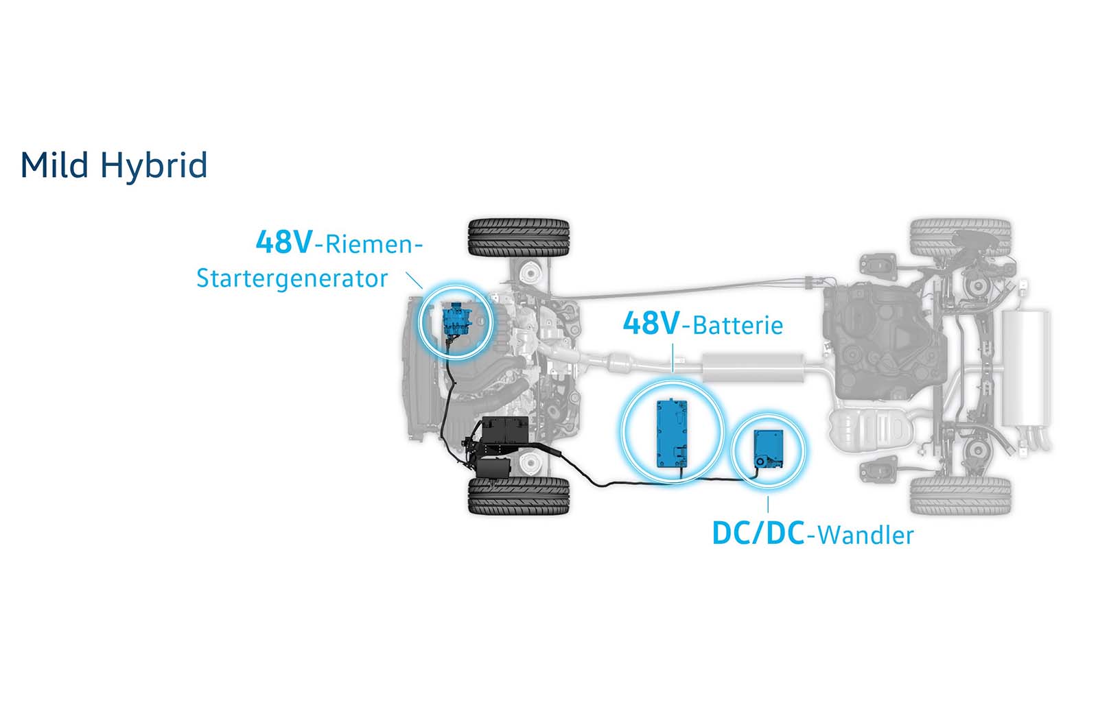 Mild hybrid