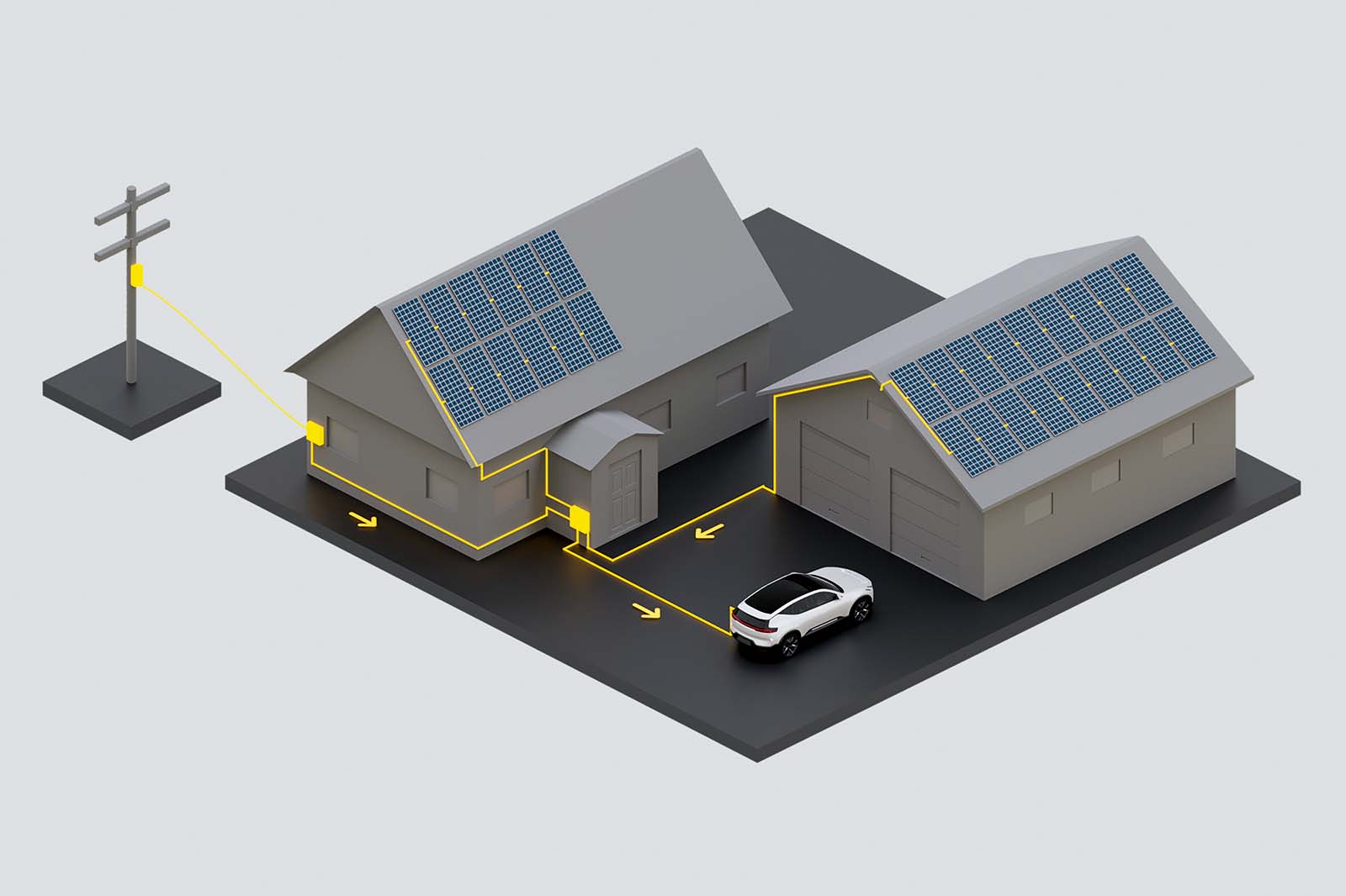 Transgrid Car Polestar launches vehicle-to-grid charging in Sweden and California ...