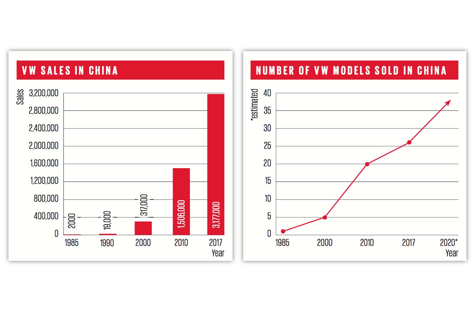 Screen shot 2018 06 06 at 14