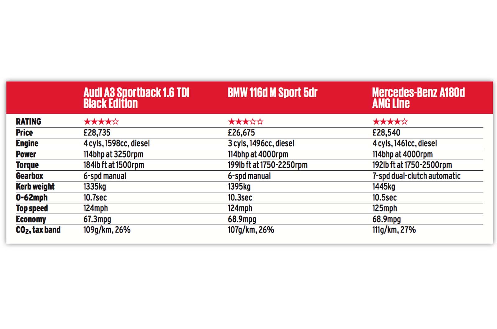 Screen shot 2018 06 27 at 10