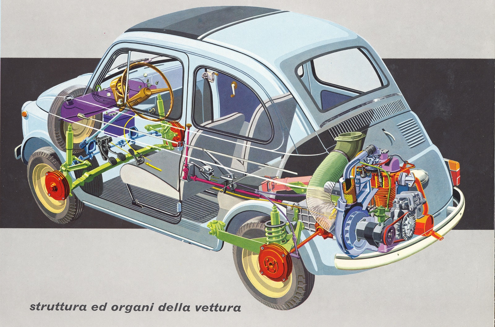 The golden age of the rear-engine car | Autocar