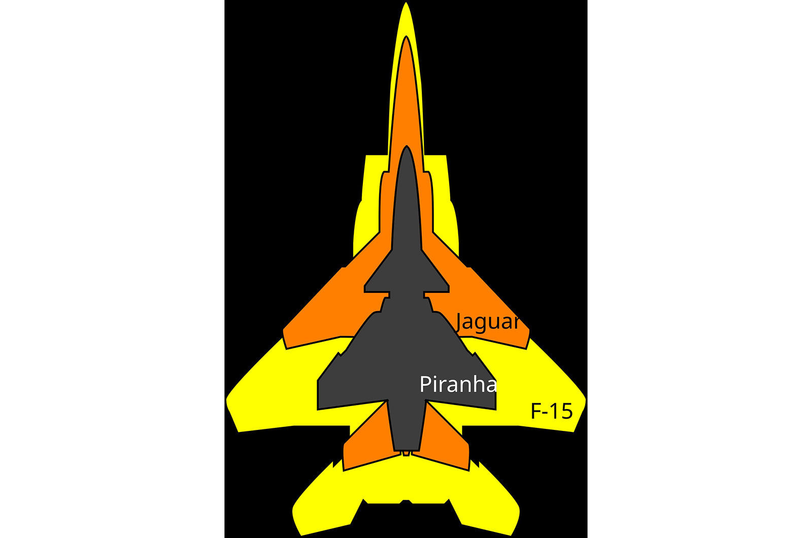  ALR Piranha 6 