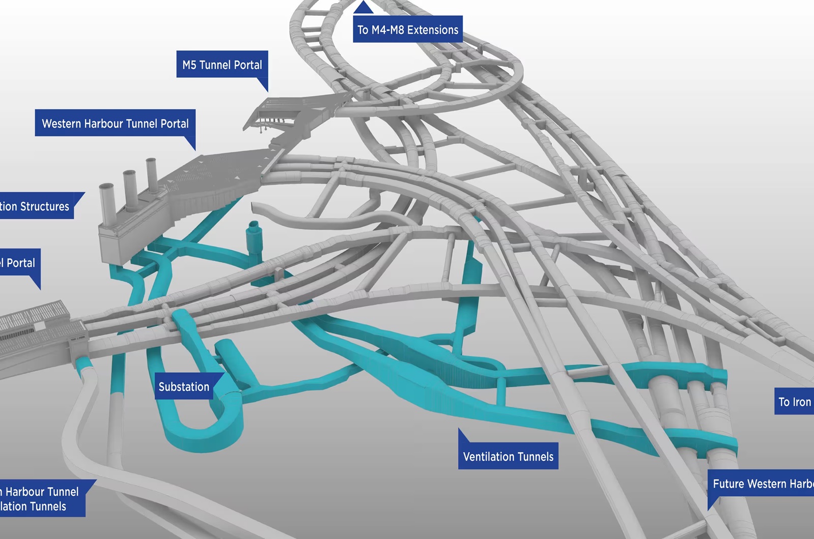  WestConnex, Australia - 22,0 km