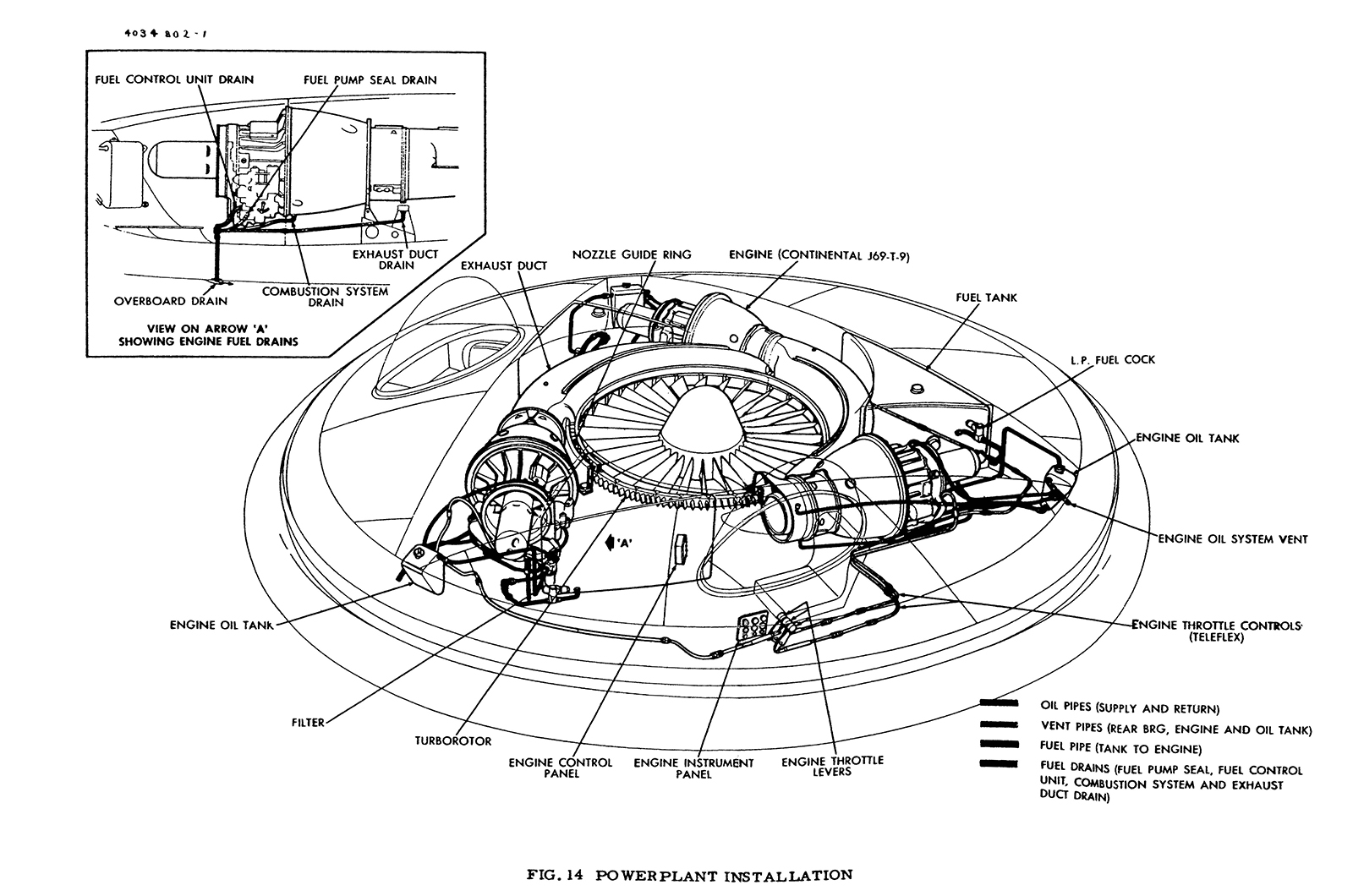  Avro Canada VZ-9 Avrocar