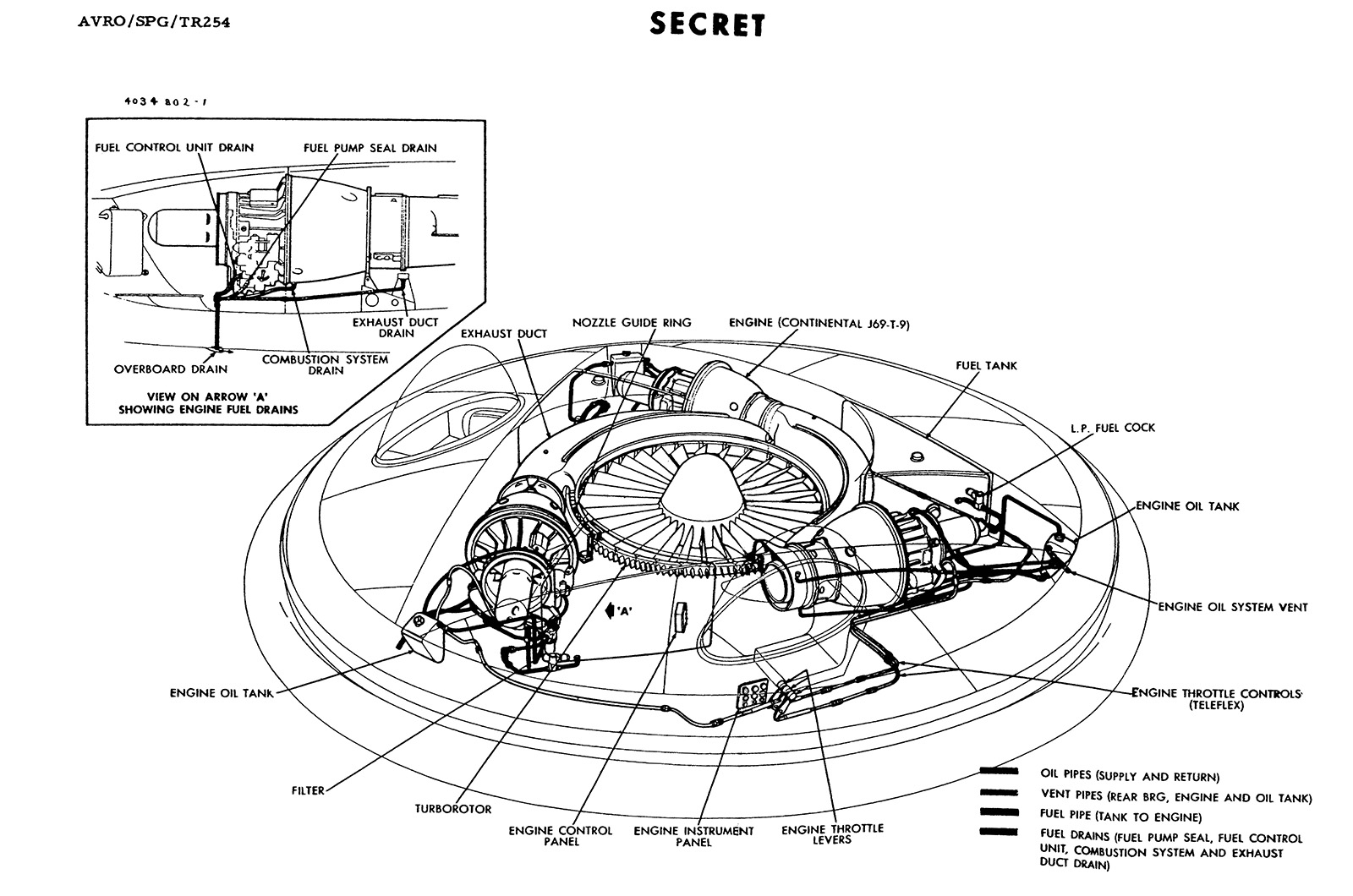  Avro Canada VZ-9 Avrocar