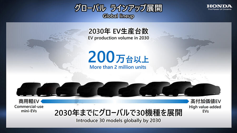 Honda global ev line up