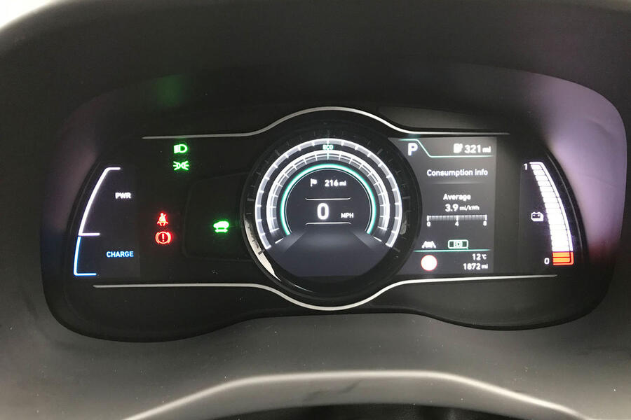 Niro 2418p