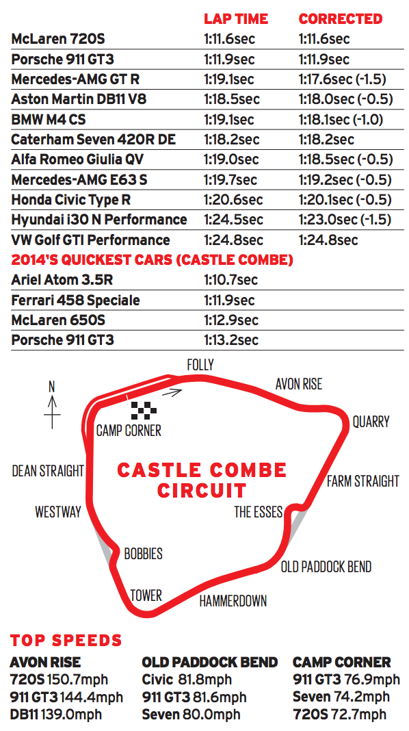 Screen shot 2017 12 07 at 12