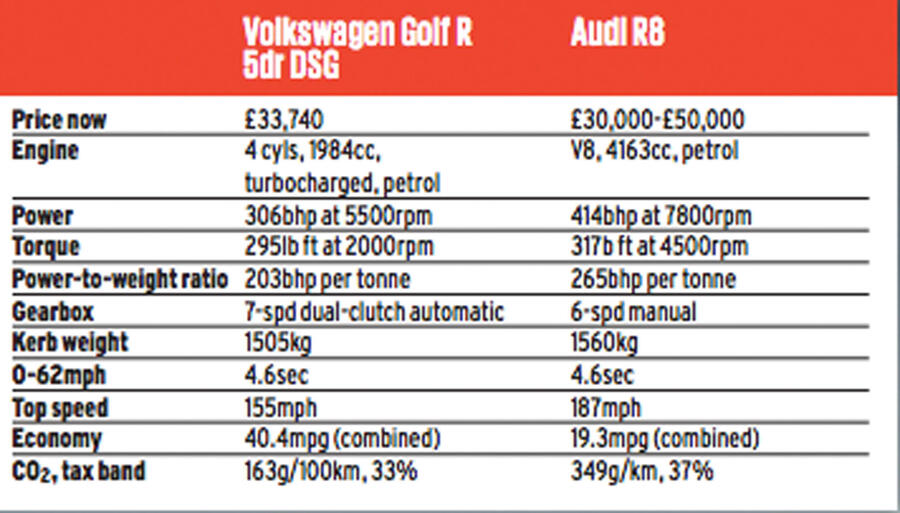 Screen shot 2018 12 10 at 14