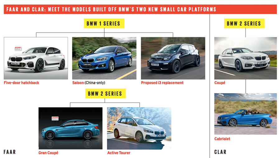 Screen shot 2019 03 07 at 11