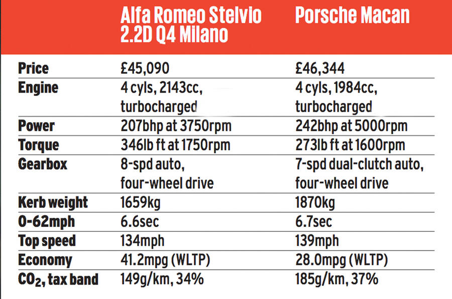 Screen shot 2019 03 11 at 15