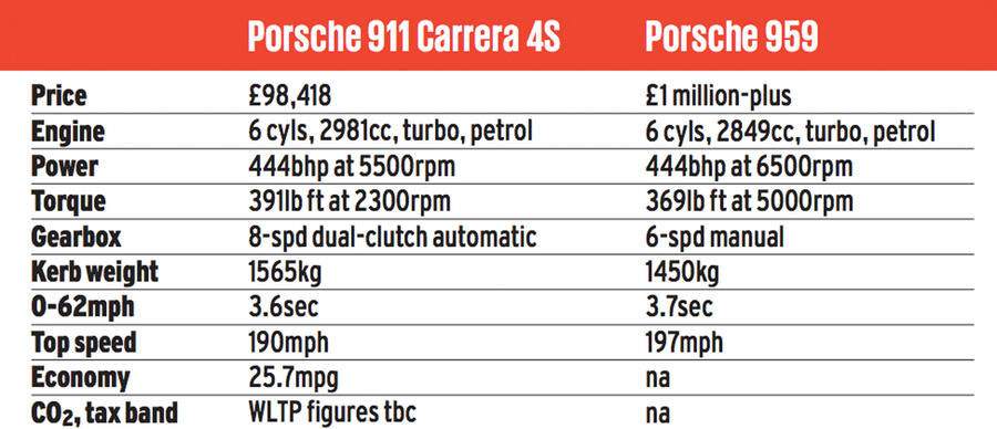 Screen shot 2019 04 30 at 10