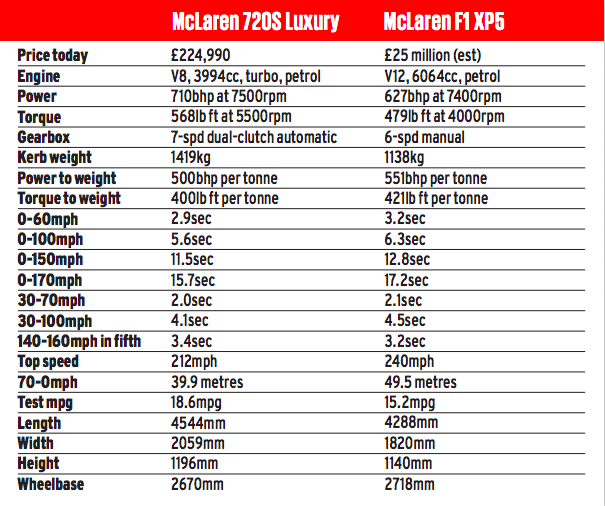 Screen shot 2019 05 31 at 11