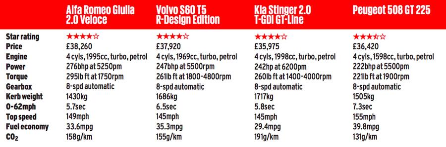 Screen shot 2019 06 10 at 16