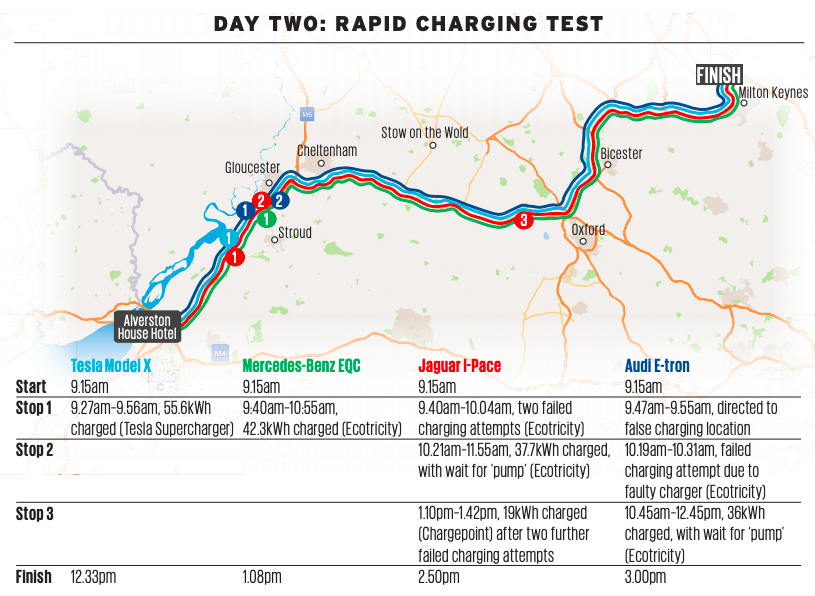 Screenshot 2019 09 05 at 10