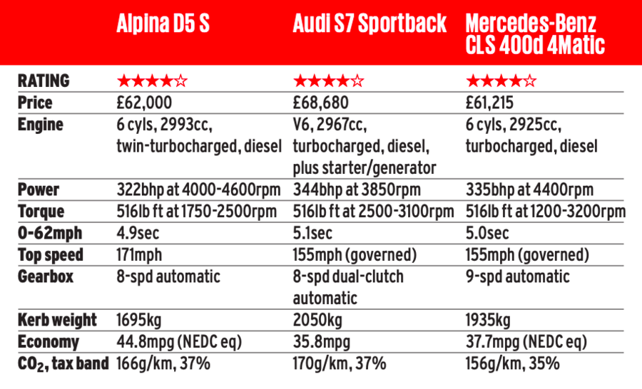 Screenshot 2019 09 12 at 10