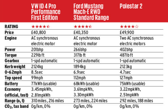 Screenshot 2021 03 29 at 16