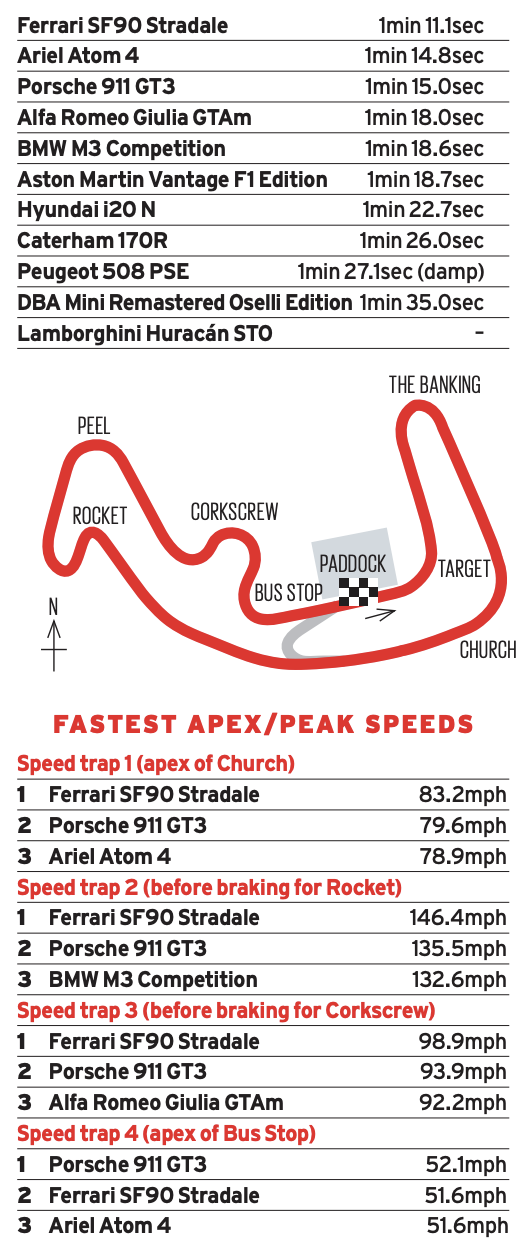 Screenshot 2021 11 17 at 11