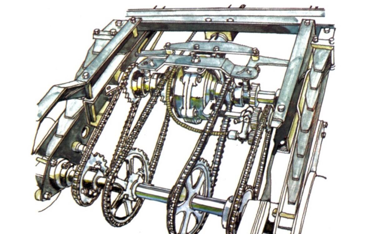 Chain drive Chain drive