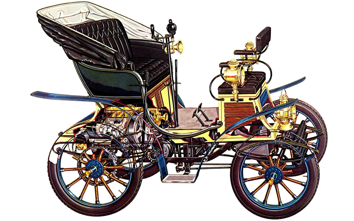 Fiat (1899) Fiat (1899)