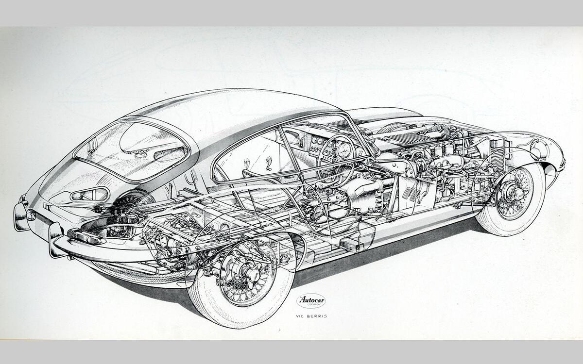 A performance bargain A performance bargain