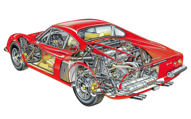 Ferrari V6 (1958)