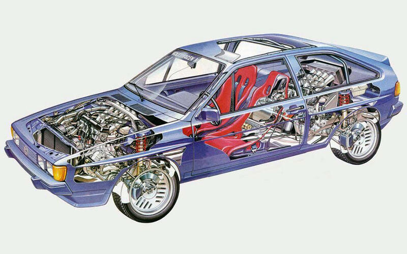 Twin-engined Volkswagen Scirocco (1983) Twin-engined Volkswagen Scirocco (1983)