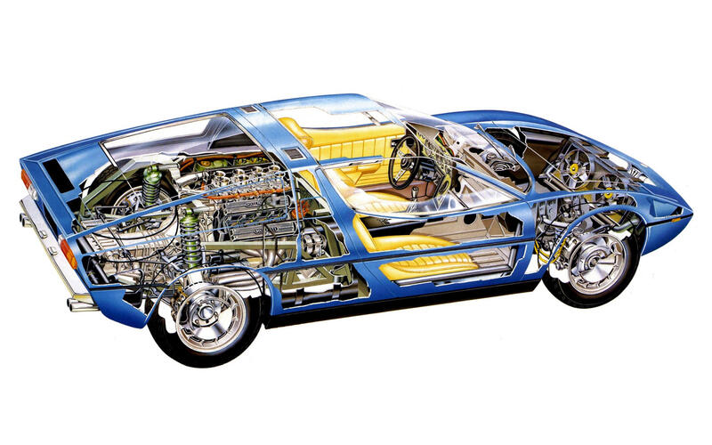 Maserati Bora (1971) Maserati Bora (1971)