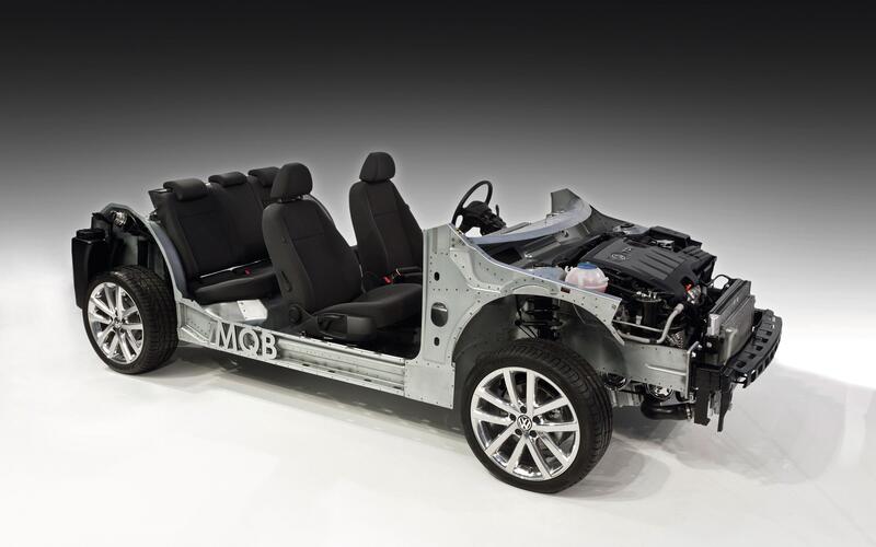 What is platform sharing?