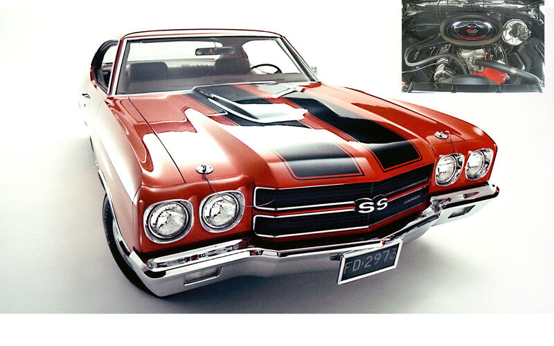 Chevrolet Big-Block: 450 horsepower (gross) Chevrolet Big-Block: 450 horsepower (gross)