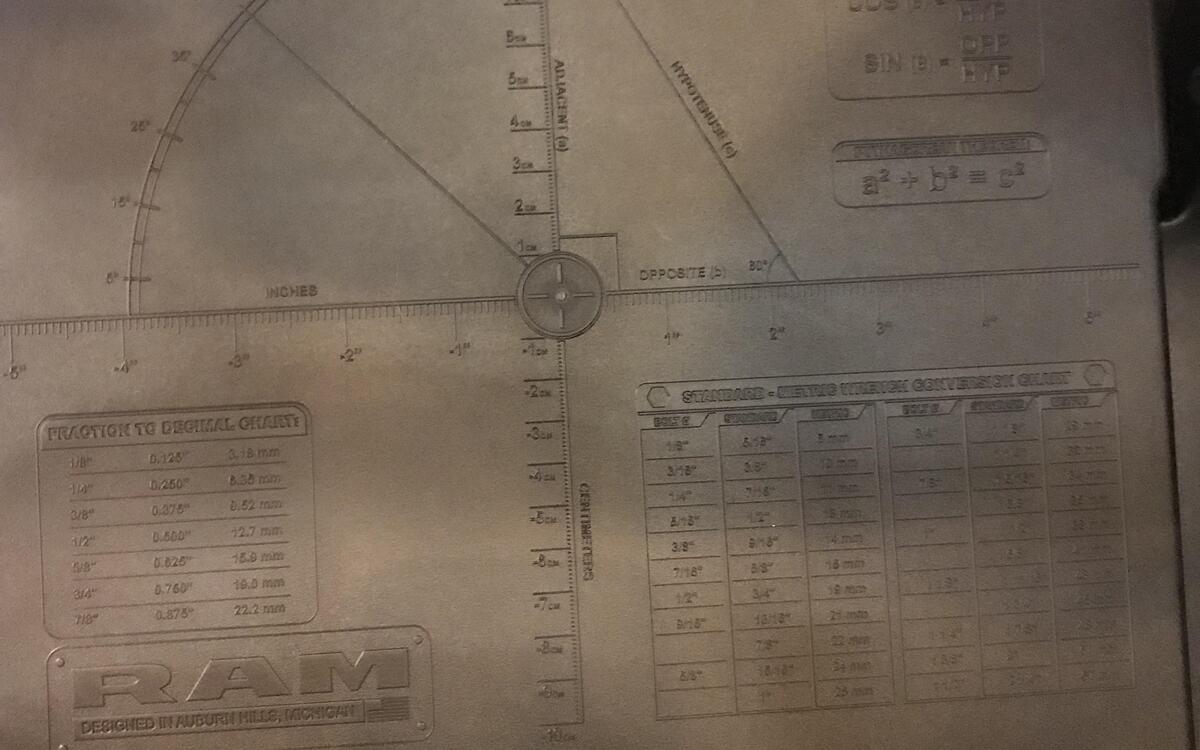 The Ram 1500’s maths lesson The Ram 1500’s maths lesson