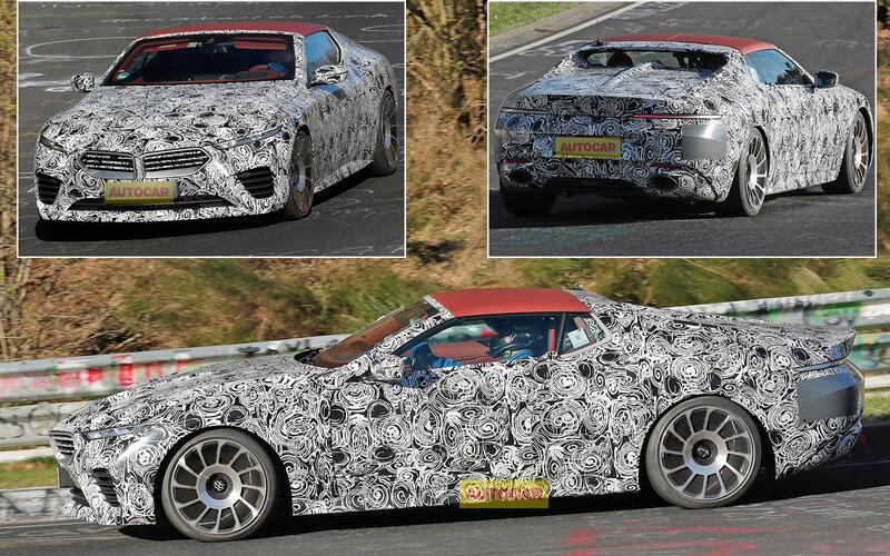 BMW Skytop BMW Skytop