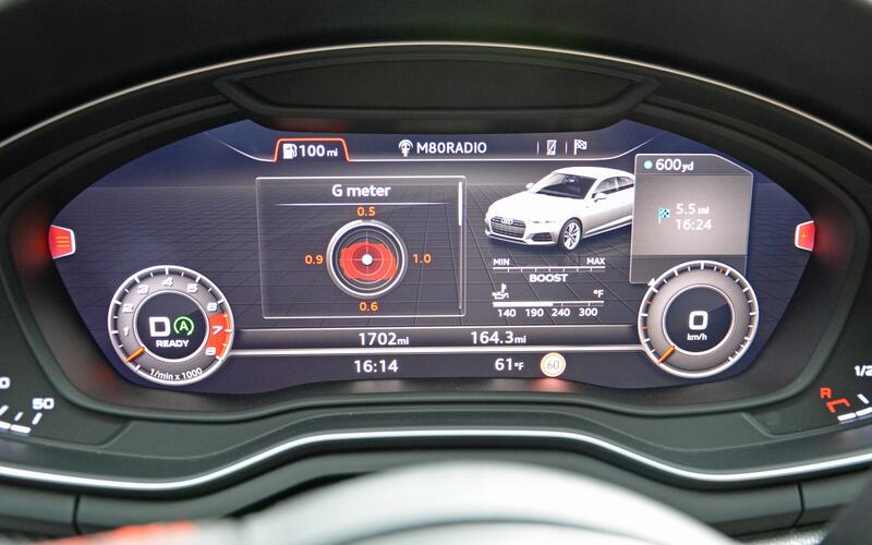 The hidden gauges The hidden gauges