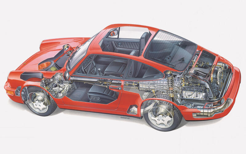 Porsche air-cooled flat-six (1963)