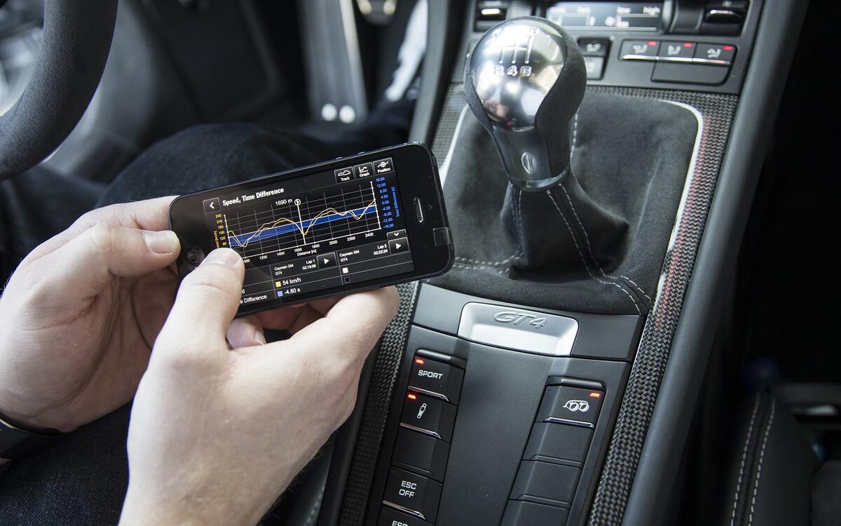 The smartphone apps The smartphone apps