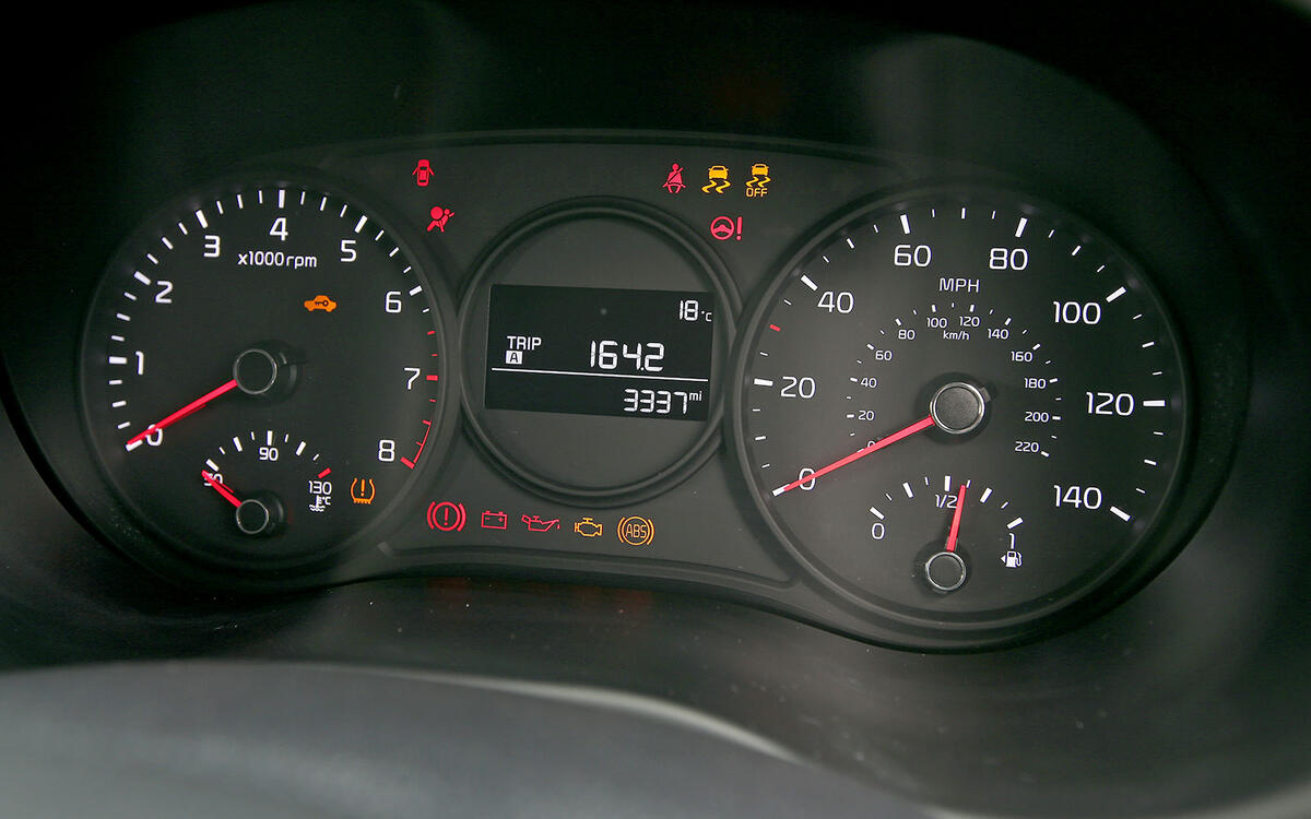Gauge interest Gauge interest