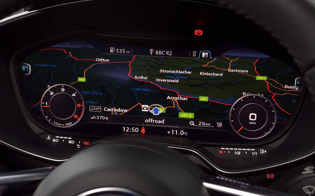 Digital instruments Digital instruments