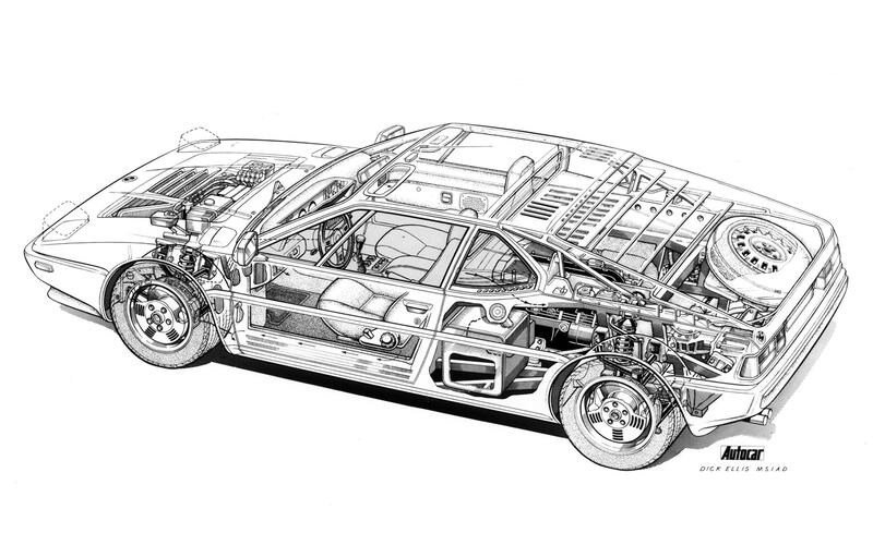 BMW M88 (1978)
