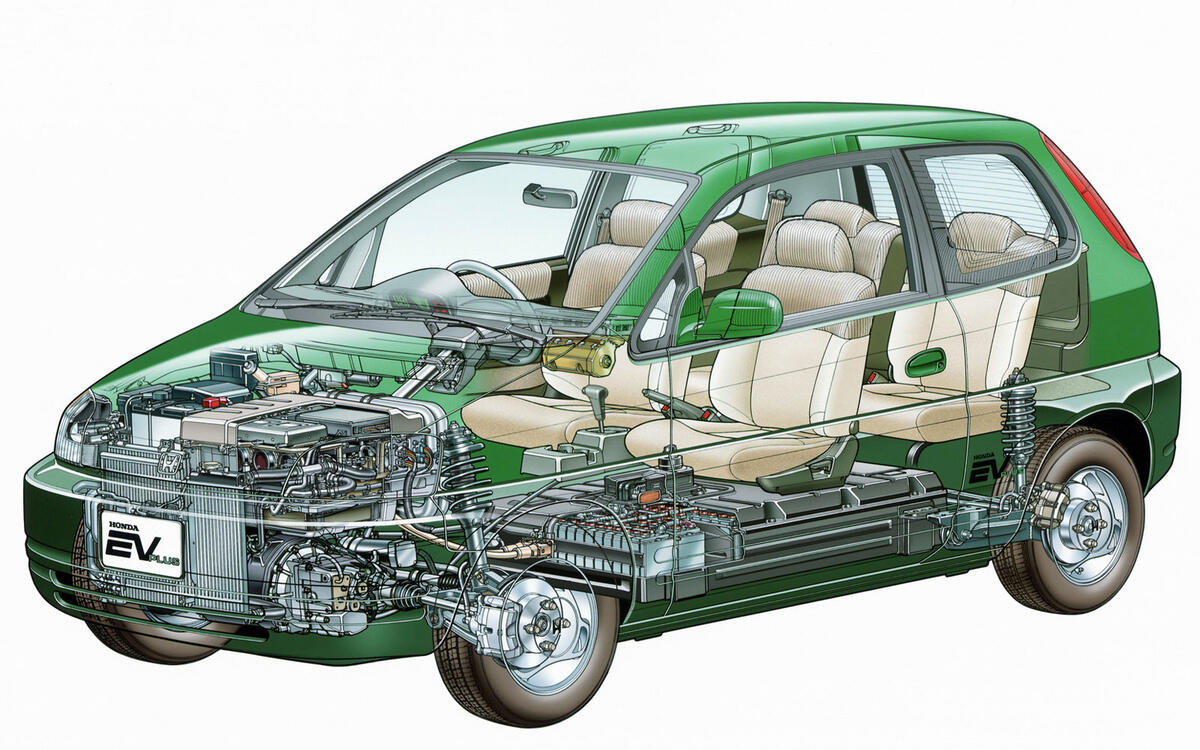 EV Plus (1997) EV Plus (1997)